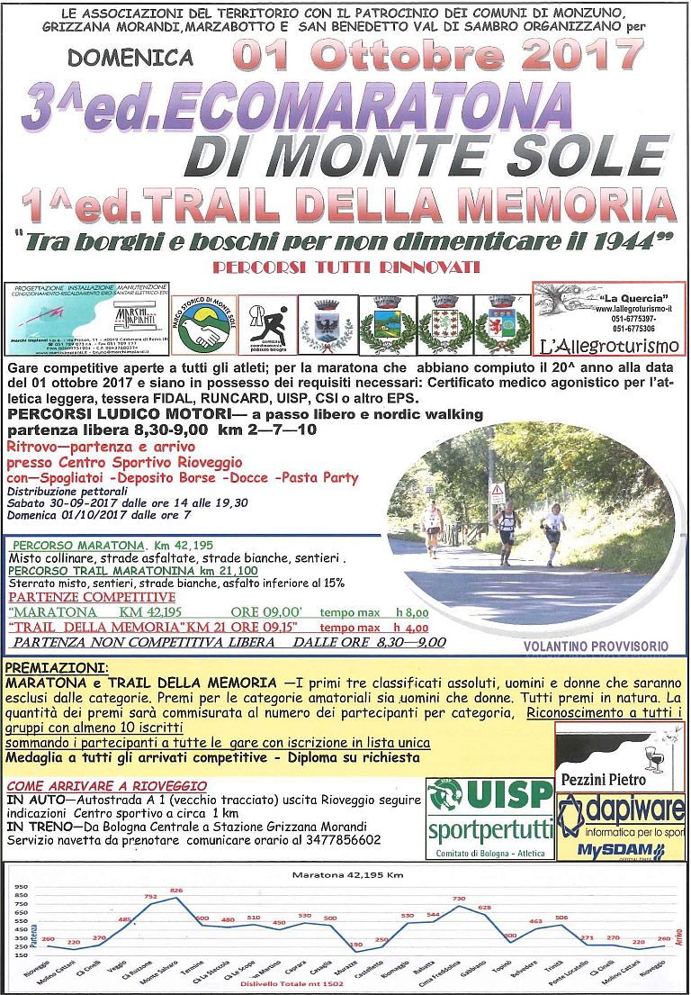 Trail della Memoria